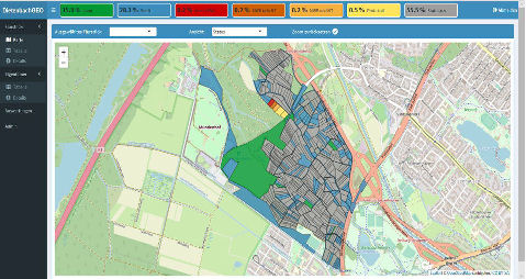 Software Dietenbach